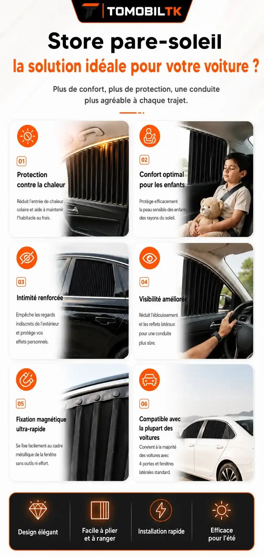 Pare-soleil magnétique voiture 4 pièces BENEFITS