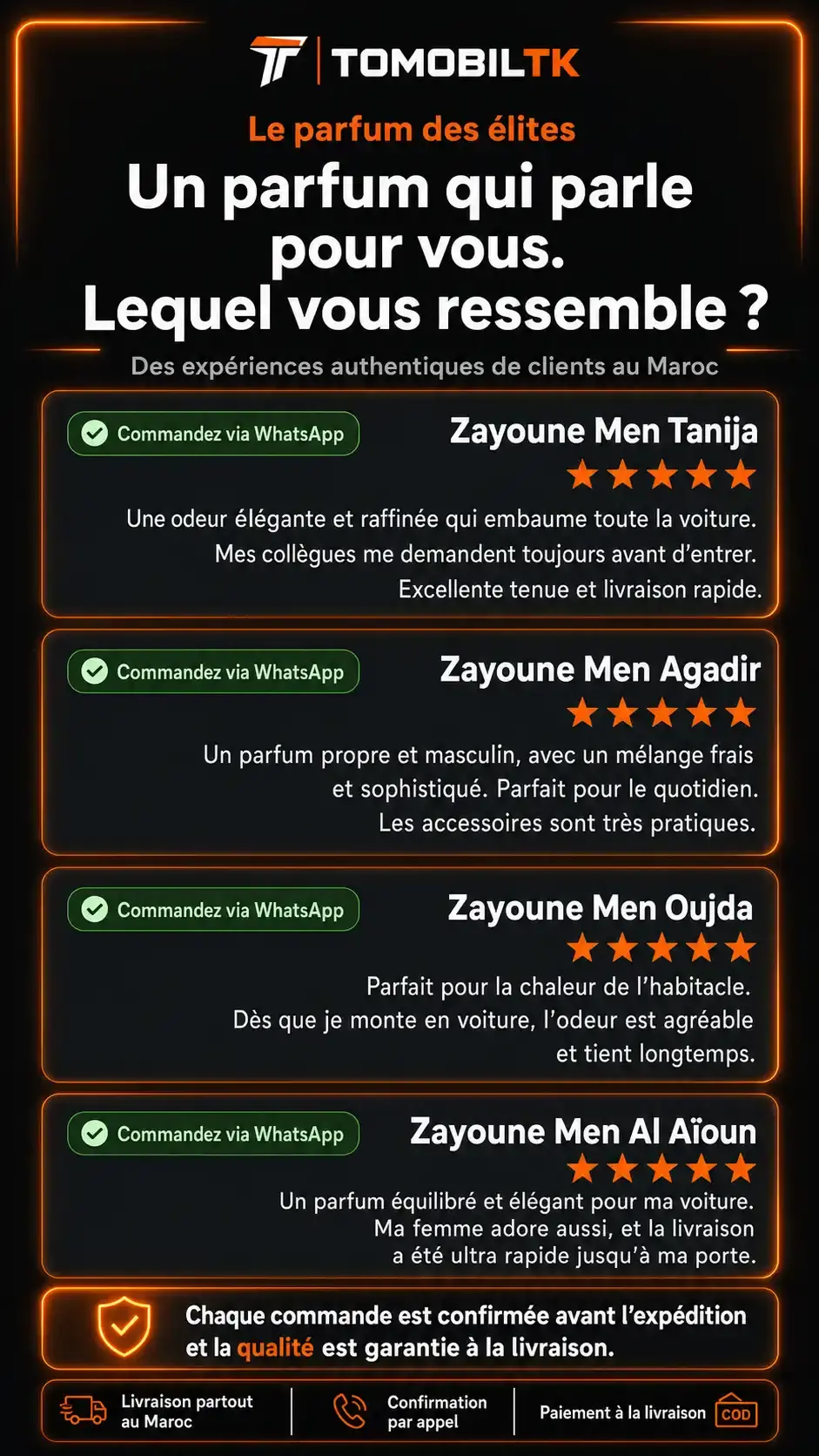 Pare-soleil magnétique voiture 4 pièces RATING